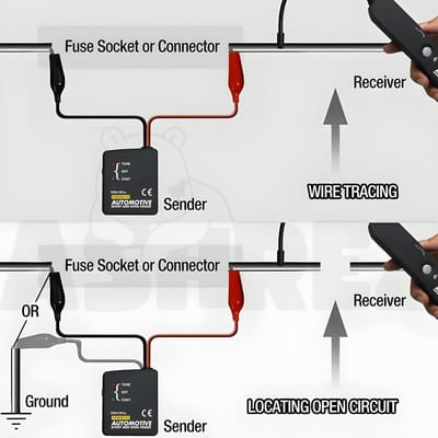 Automotive Wire Short Open Finder Power Cable Tester Circuit Detector Car Circuit Scanner Tracer EM415pro Scanner Diagnostic Tool_img_3